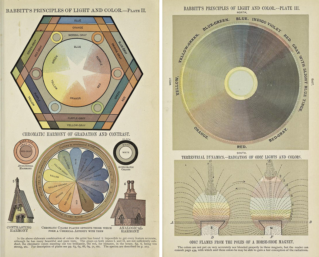 美國醫生愛德溫‧巴比特（Edwin D. Babbitt）在著作《光線與色彩的原理》（Principles of Light and Color）中繪製的兩種色彩模板。他相信色彩療法可被用於醫治各種疾病。