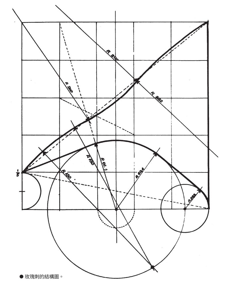 Copyright ©1966, Gius. Laterza & Figli, All rights reserved。來源：《設計作為藝術》，由臉譜出版提供。