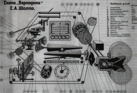 工程師Evgeny Sholpo製造的儀器「光學合成器」（Variophone）。